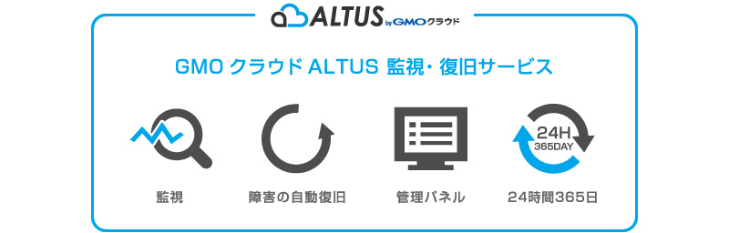 GMO ALTUS 監視・復旧サービス