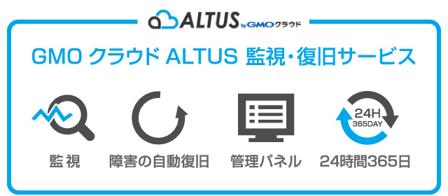 GMO ALTUS 監視・復旧サービス