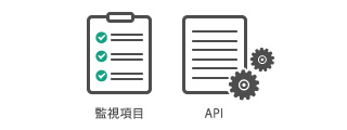 アールワークスのノウハウが詰まった監視テンプレートを標準装備