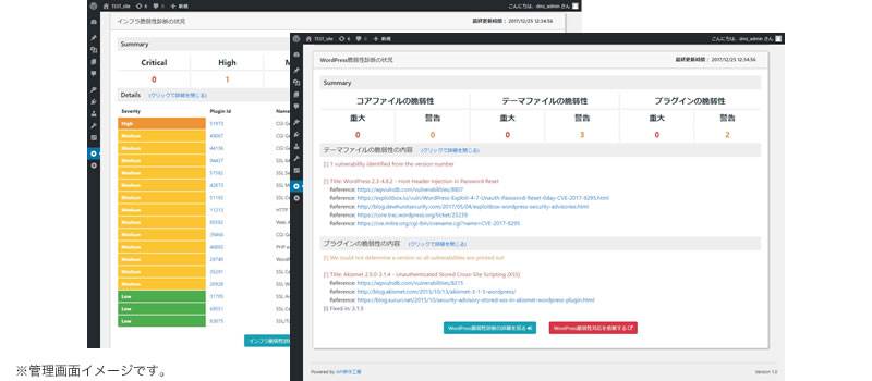 WordPress セキュリティ管理