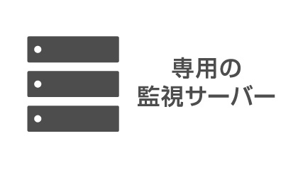 GCP監視 お客様専用の監視環境