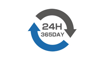 Azure24時間365日の監視