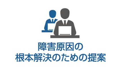 Azure障害根本解決策のご提示