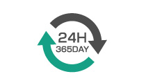 24時間365日の監視