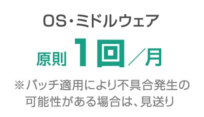 パッチ検証・適用の頻度