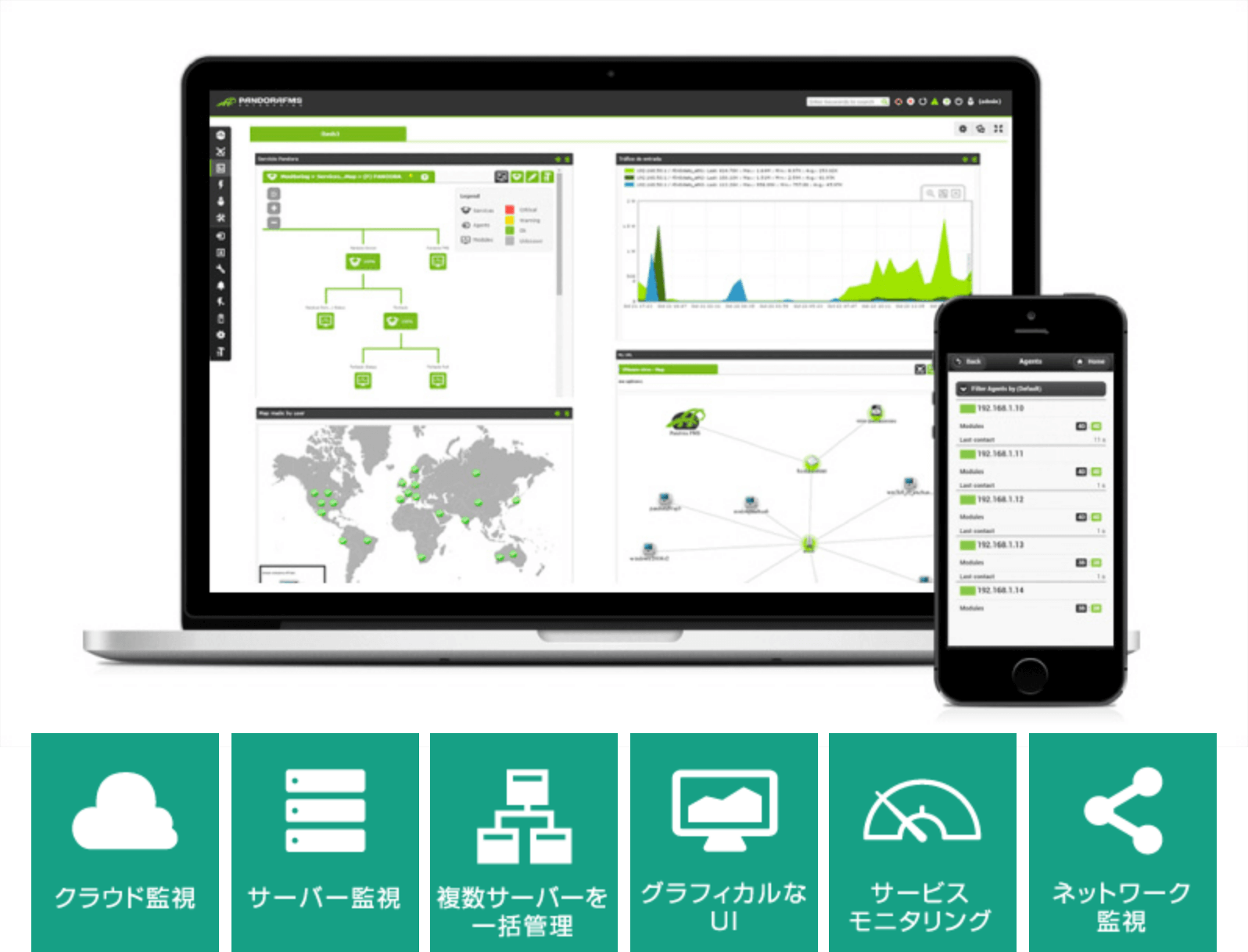 APandora FMS Enterpriseとは