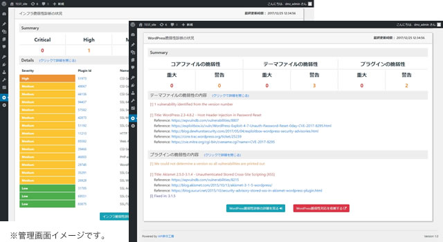 WordPress セキュリティ管理