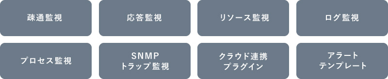 監視テンプレート