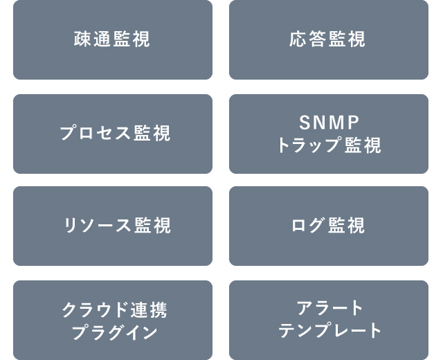 監視テンプレート