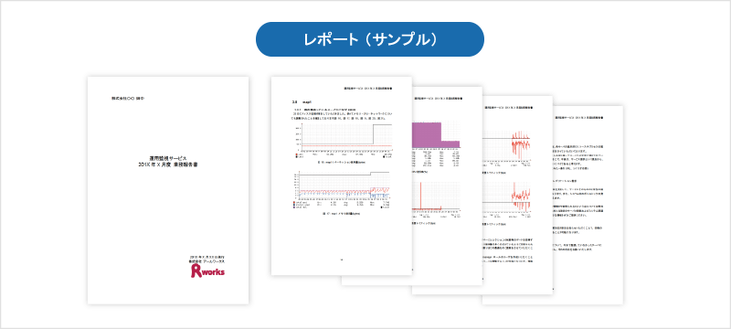 Azure運用レポート