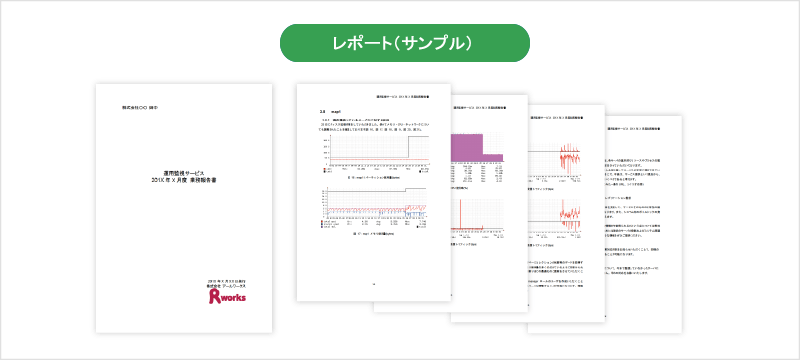 GCP運用レポート