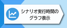 2-11. 実行時間の推移をグラフ表示する