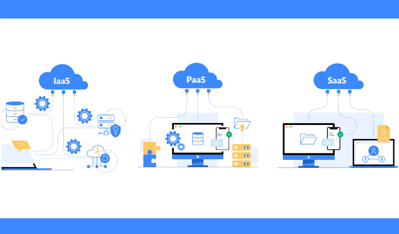 IaaS,PaaS,SaaS の違いとは？