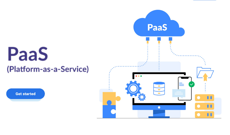 PaaS とは