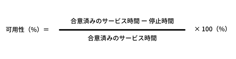 可用性 計算式