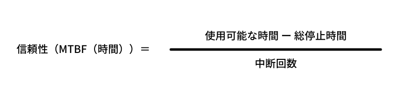 信頼性 計算式