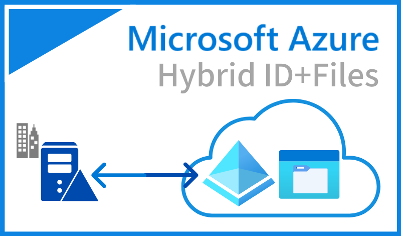 Hybrid ID 環境 + Azure Files を構築してみる