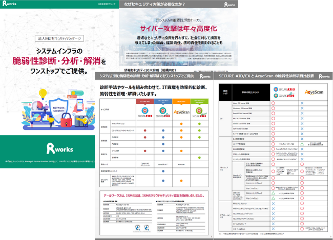 脆弱性診断サービスカタログ