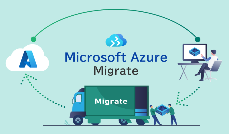 オンプレミスのHyper-V仮想ホストをAzure上へ移行し、社内から接続する方法