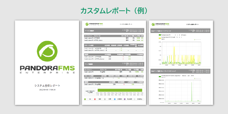 稼働率、SLA、組み合わせグラフなど、さまざまな形式のレポート出力が可能