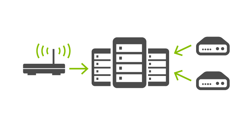 SNMP v3 ポーリングと完全なSNMPトラップ管理