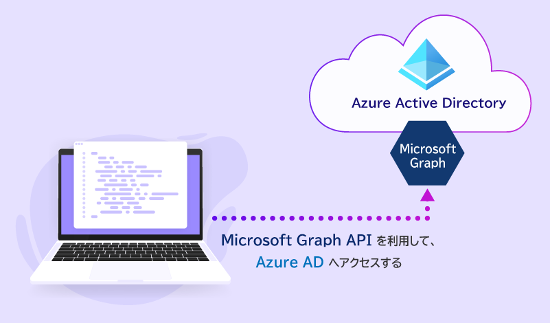 Microsoft GraphによるID移行方法