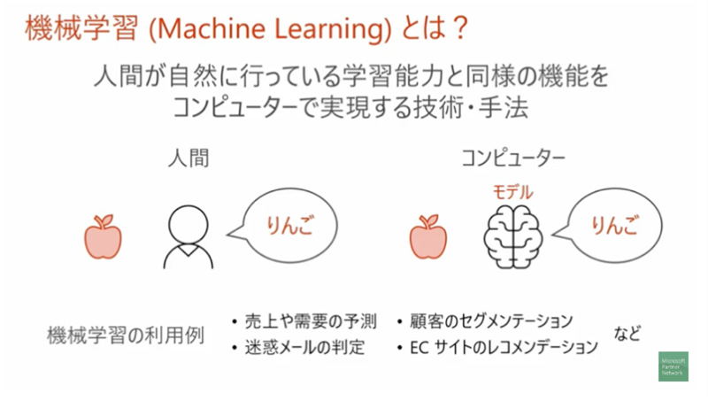 機械学習におけるモデルとは