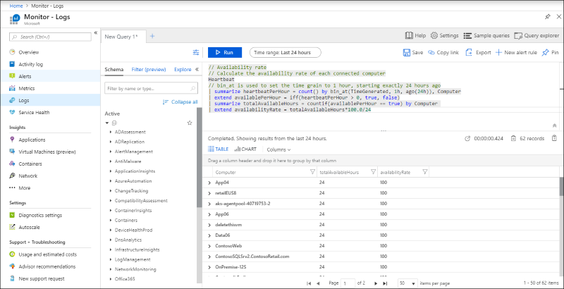 Azure Monitorログとは