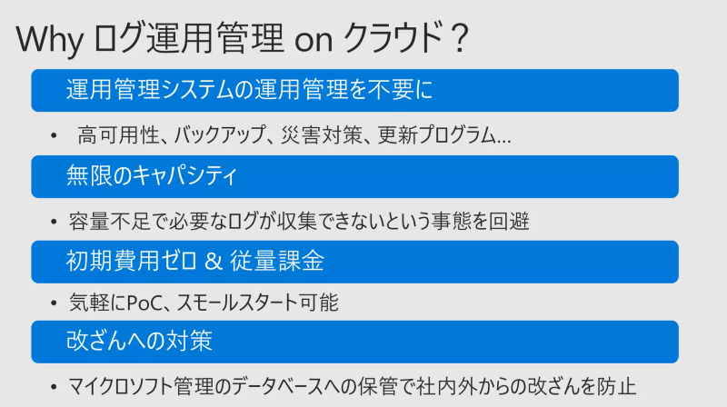 Azure Log Analyticsとは？