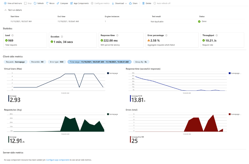 Azure Load Testingのシナリオについて-シナリオ1:基本的なロードテスト作成