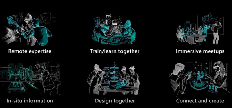 Microsoft Meshの活用事例"