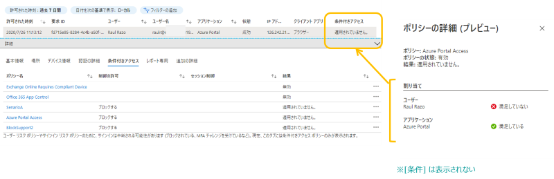 トラブルシューティングの手順