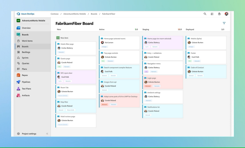 Azure Boards 
