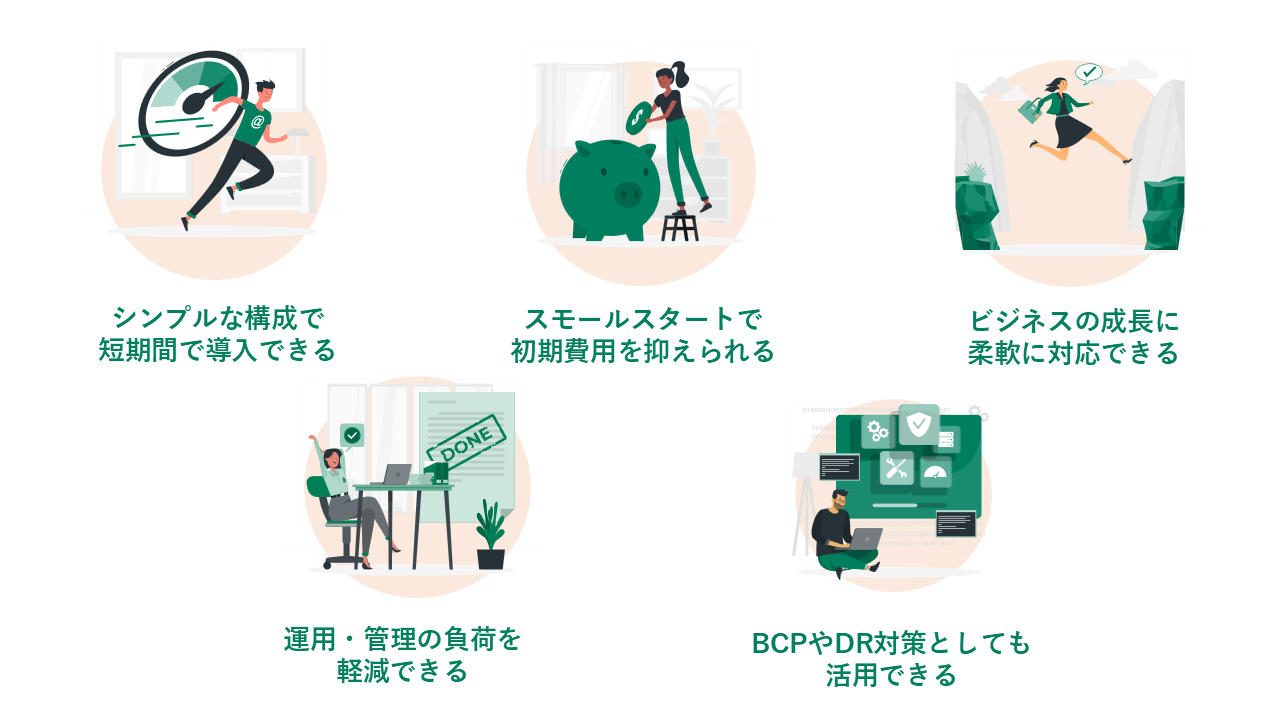 Nutanix構成の導入メリット