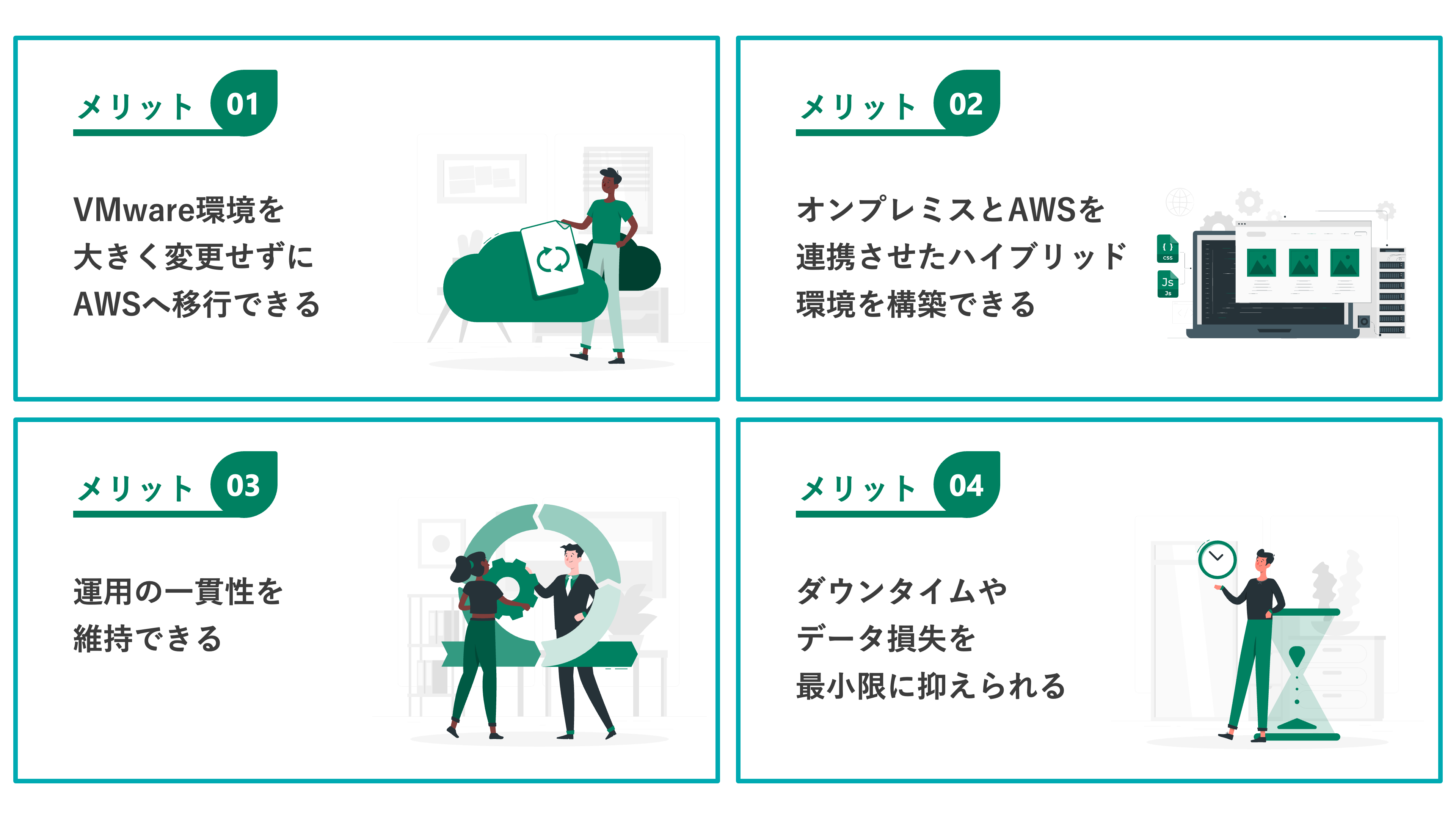 Amazon EVSのメリット