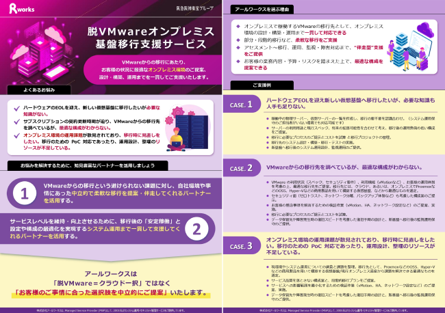 脱VMware オンプレミス基盤移行支援サービスカタログ