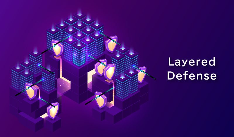 多層防御とは?外部・内部の脅威を防ぐ実践的な運用を解説