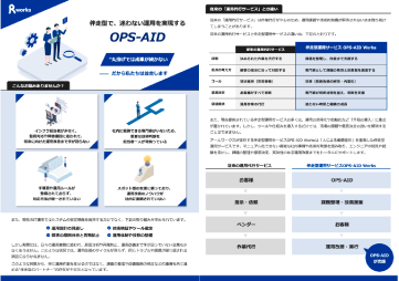 OPS-AID Worksの資料請求