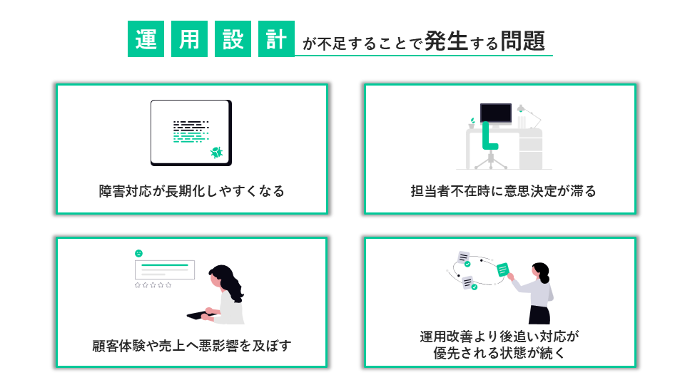 運用設計が不足することで発生する問題